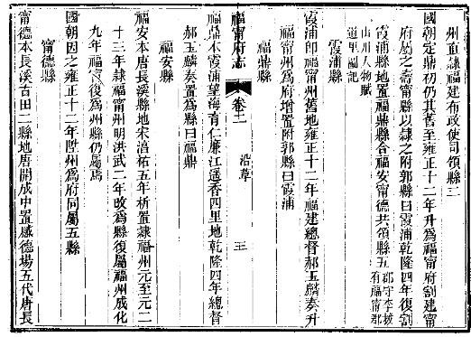 光绪福宁府志（全）.pdf下载