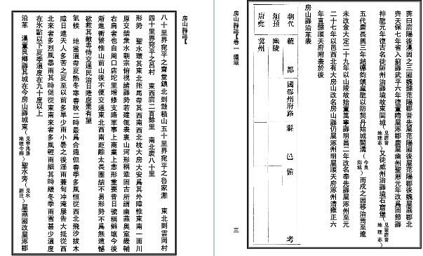 民国房山县志.pdf