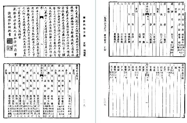 (乾隆)汾州府志