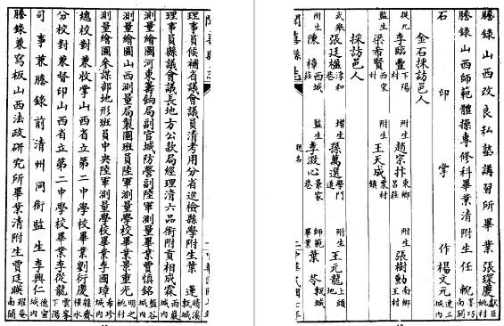 民国闻喜县志(1-2册)