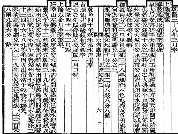 （乾隆）永清县志.pdf下载