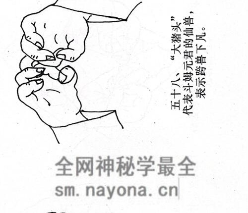 K2237《正一手诀步罡图解》-PDF电子书109页