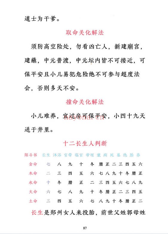 小儿关煞详解阴斗阳斗全书三十关七十二煞124页PDF