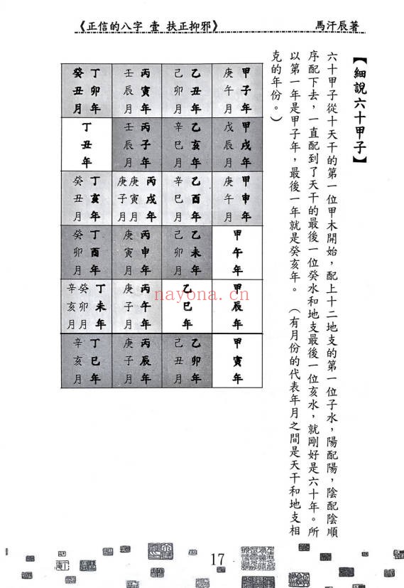 马汗辰正信的八字一扶正抑邪268页PDF 八字教程