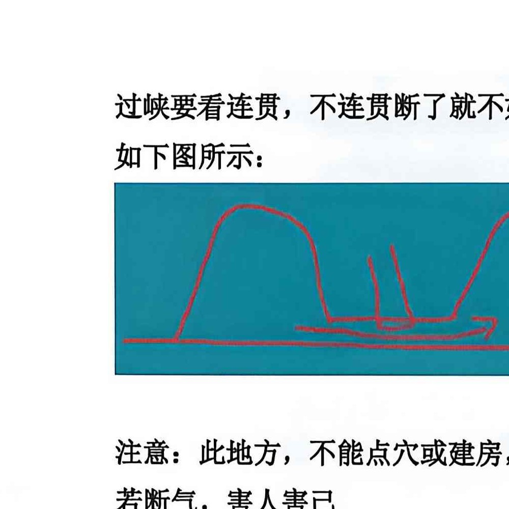 于城道阴宅风水形峦气绝密讲义.pdf 234页