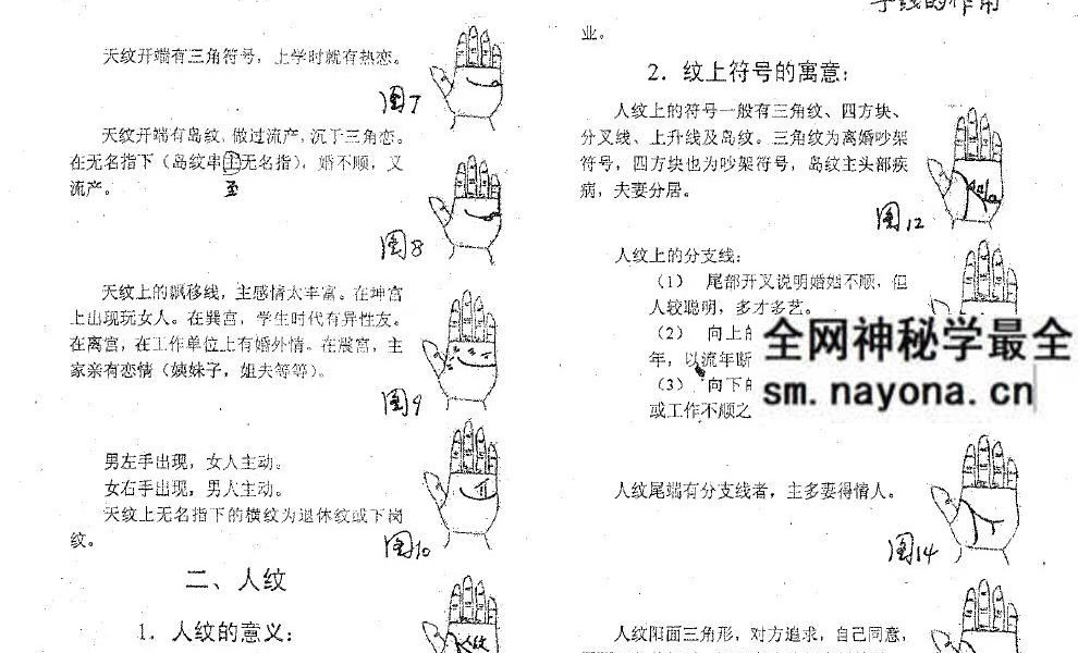 陈梦妃《手相速断课堂教案》44页 双面