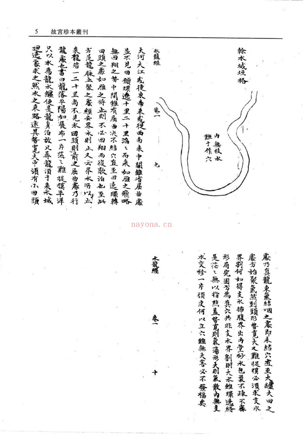 《水龙经阴阳宅》PDF电子书（152页）