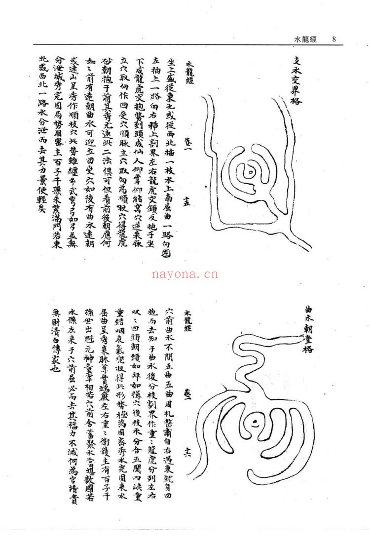 《水龙经阴阳宅》PDF电子书（152页）