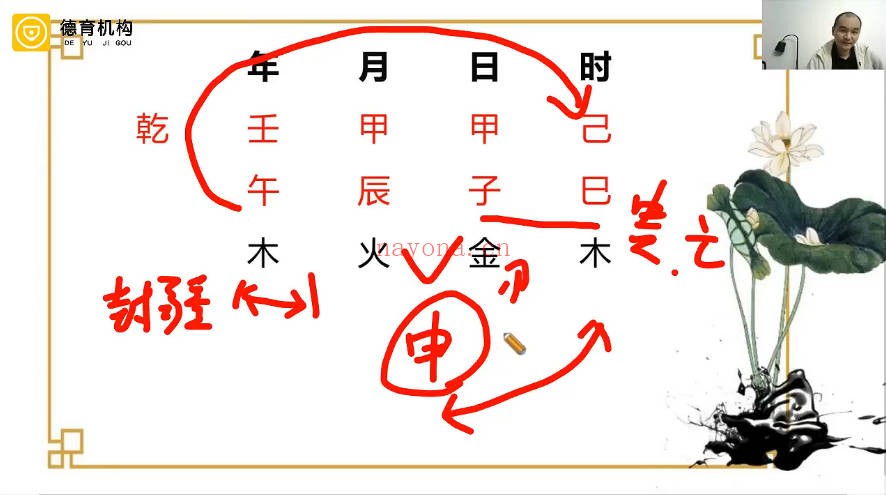 谭金龙禄命法八字基础重塑班171集视频 八字教程
