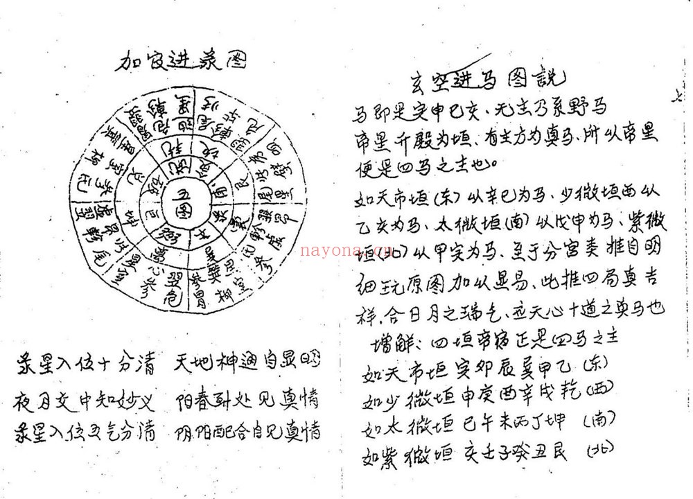 《十道天心》PDF电子书（28页）