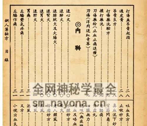 K2240铜人簿秘方（彩色版本）   PDF电子书97页