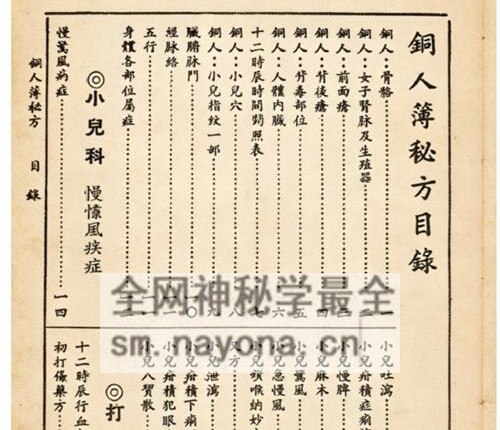 K2240铜人簿秘方（彩色版本）   PDF电子书97页