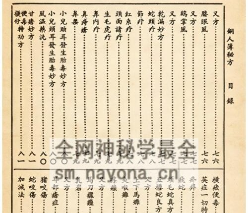 K2240铜人簿秘方（彩色版本）   PDF电子书97页