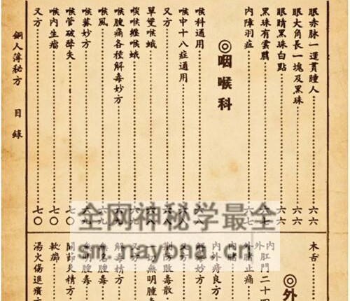 K2240铜人簿秘方（彩色版本）   PDF电子书97页