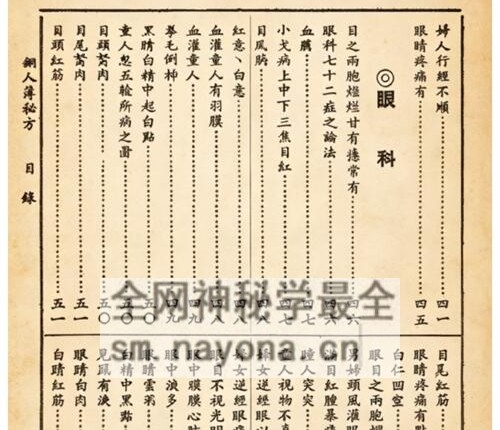 K2240铜人簿秘方（彩色版本）   PDF电子书97页