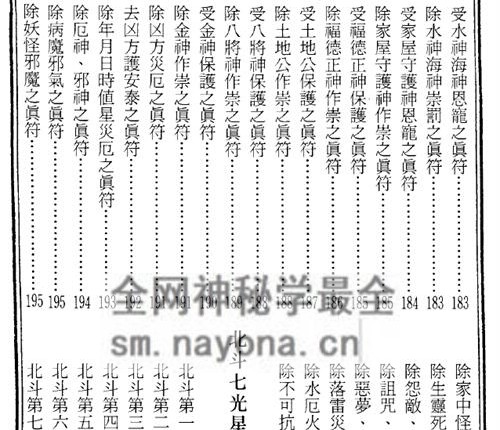 K2238通灵神法符咒秘籍PDF电子书310页