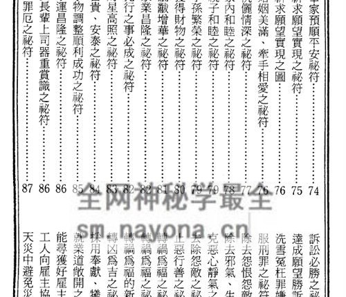 K2238通灵神法符咒秘籍PDF电子书310页