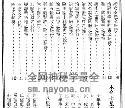 K2238通灵神法符咒秘籍PDF电子书310页