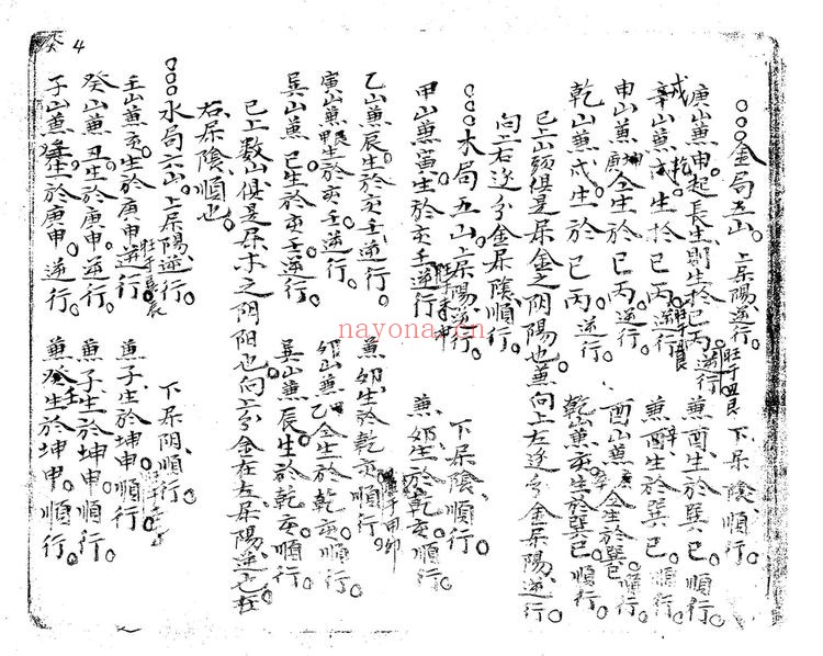 《倪公阐明阳盘住宅秘诀》PDF电子书（73页）