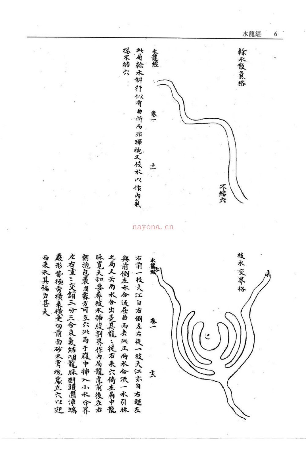 《水龙经阴阳宅》PDF电子书（152页）