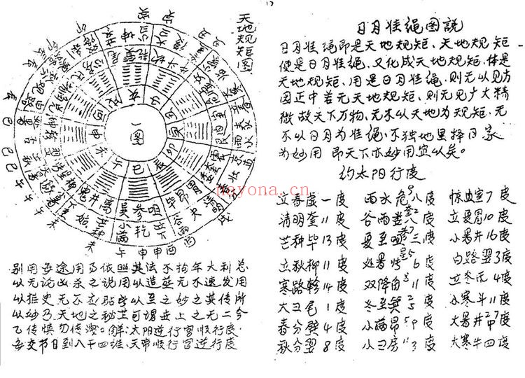 《十道天心》PDF电子书（28页）