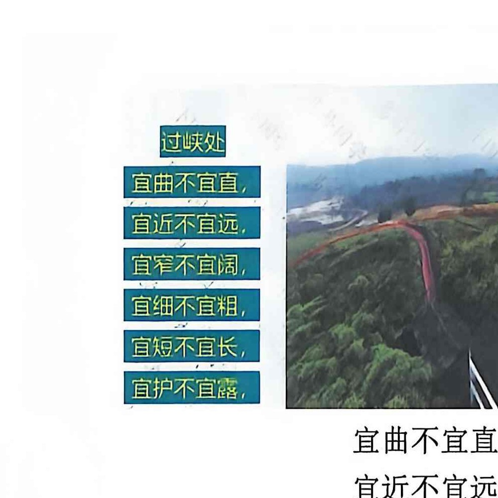 于城道阴宅风水形峦气绝密讲义.pdf 234页