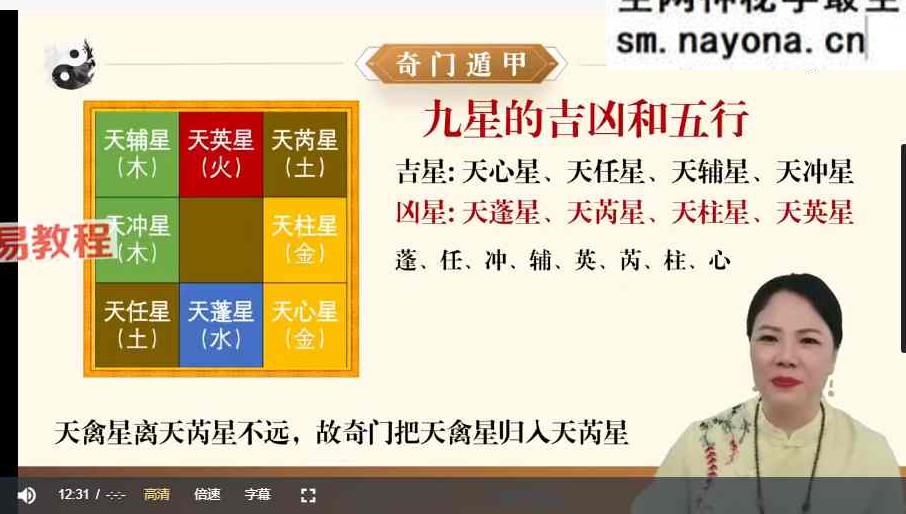 李易玲《奇门遁甲系统课》39集视频