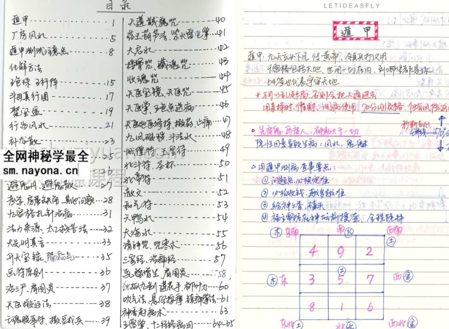 道医财富班手写笔记.pdf全集