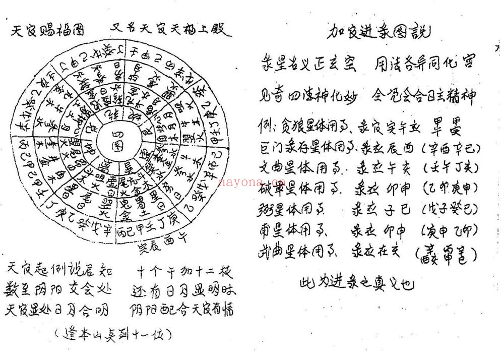 《十道天心》PDF电子书（28页）