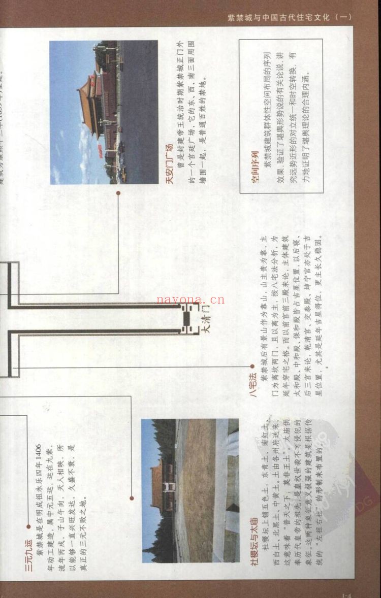 《钦定古今图书集成博物汇编艺术典阳宅十书 卷六百七十五至卷六百七十八》PDF电子书（3册PDF电子书）