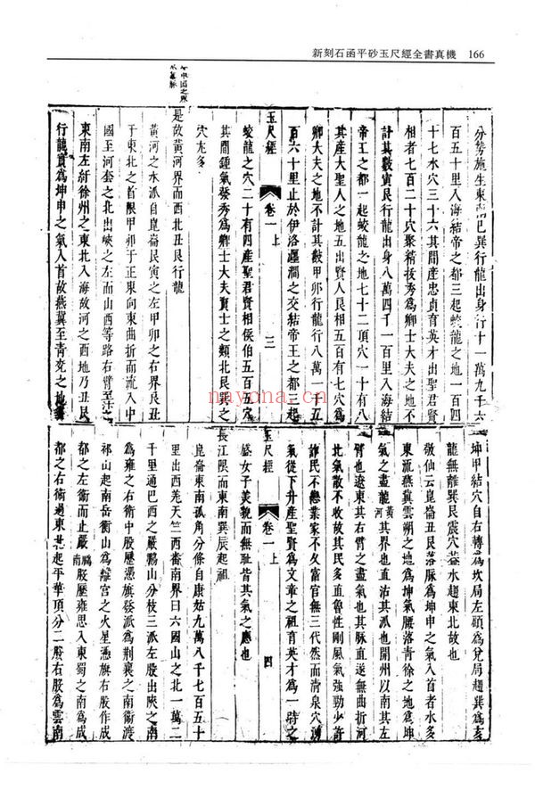 《平砂玉尺经》PDF电子书（2册PDF电子书）