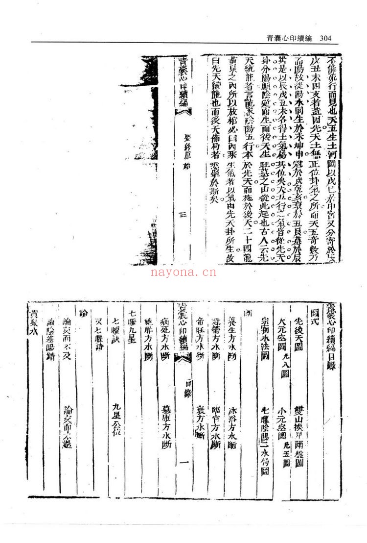 《青囊续篇》PDF电子书（18页）