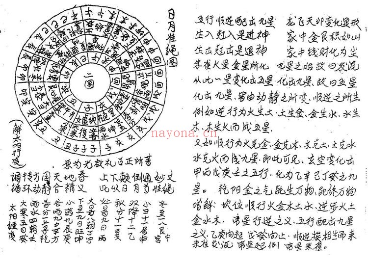 《十道天心》PDF电子书（28页）