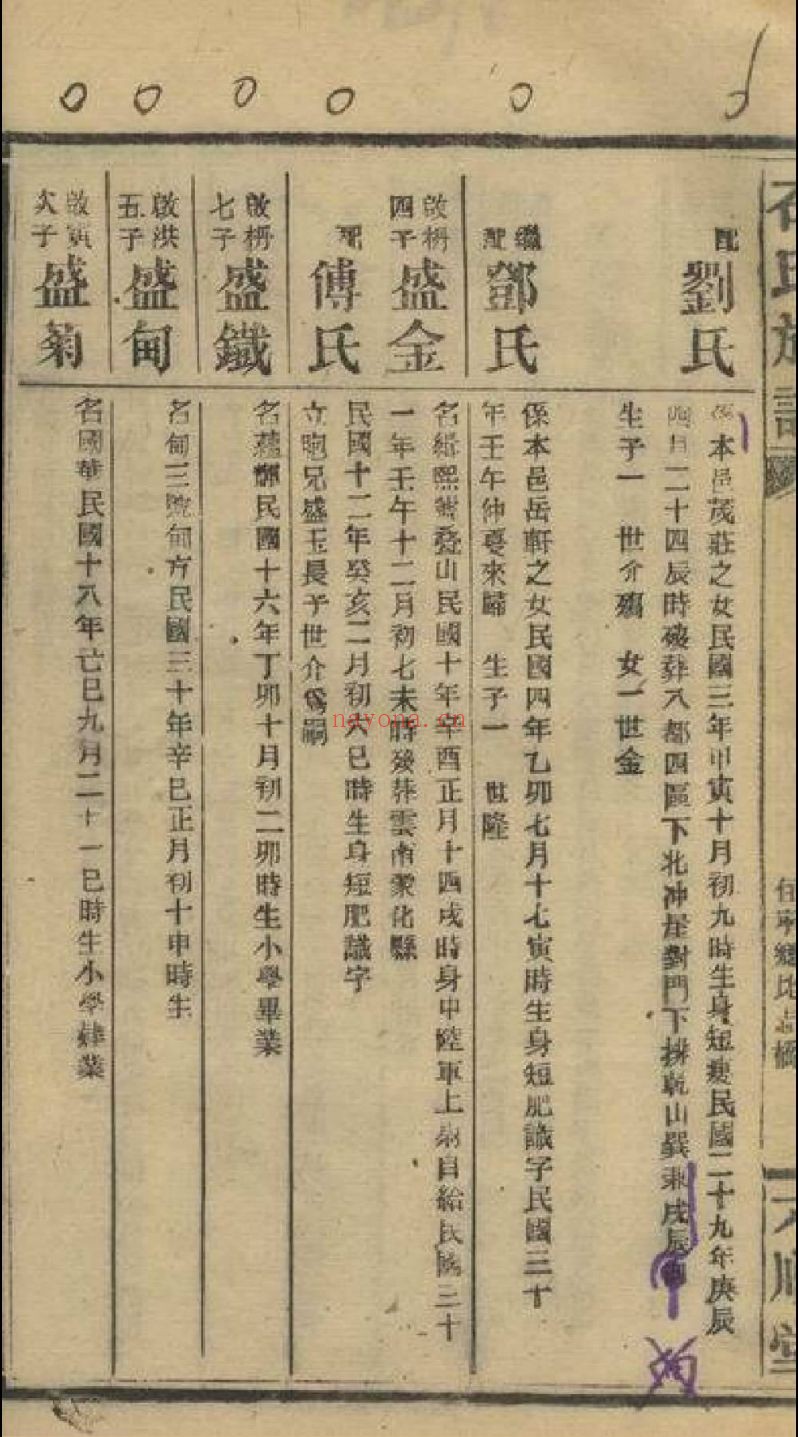 石氏宗谱族谱