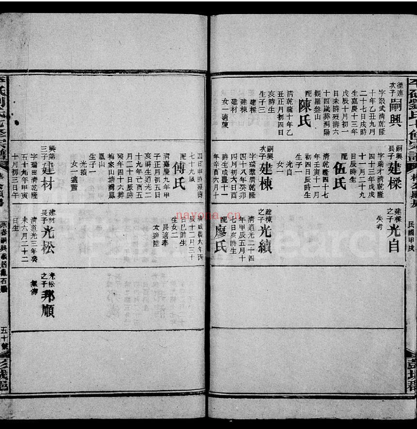 刘氏通谱(犹他州藏湖南省图书馆藏本)共7册