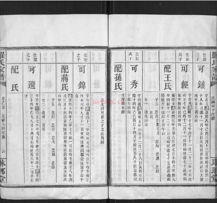 罗氏宗谱族谱（犹他州藏湖南省）-第02部分-共301册