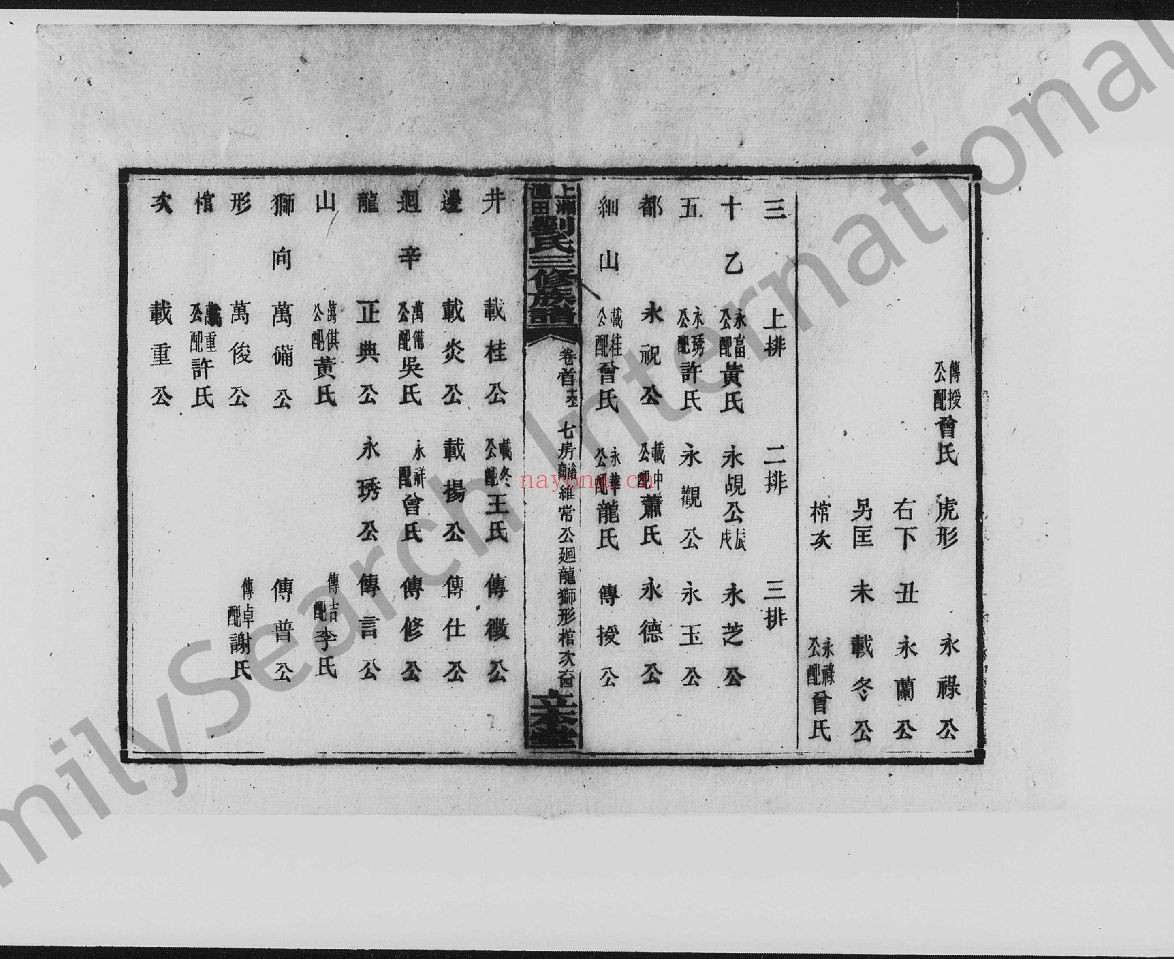 上湘湴田刘氏三修族谱（犹他州藏湖南省图书馆藏本）共6个文件86册