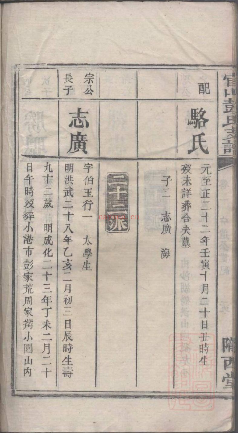 彭氏宗谱族谱
