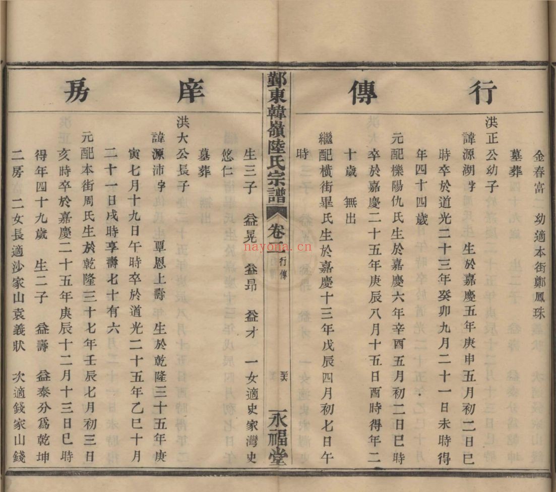 天一阁图书馆藏古籍资源(第007部分)