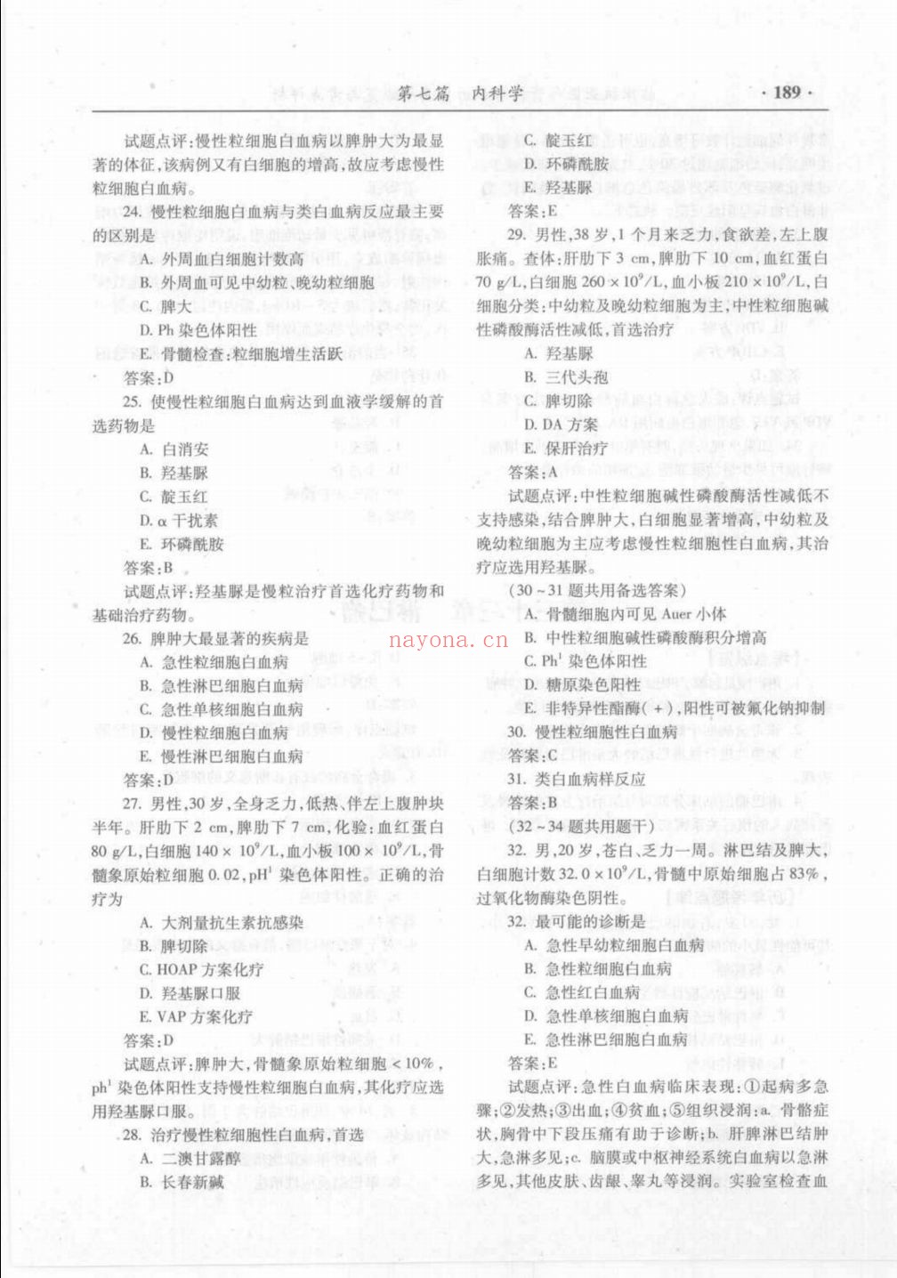 医疗医学书籍合集（第088部分）共200册