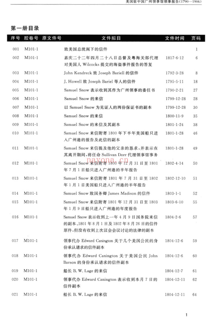 美国政府解密档案(中国关系)(全32册)PDF电子版 国家清史编纂委员会编译丛刊影印系列 百度网盘