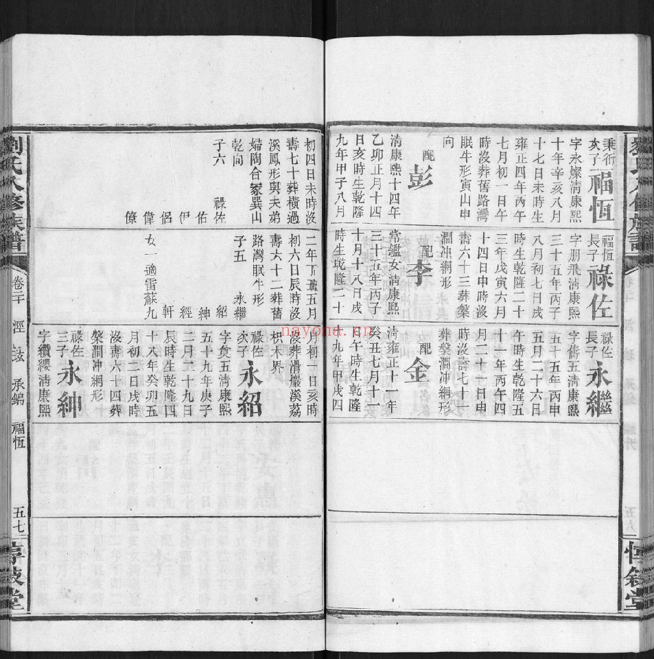 刘氏八修族谱（犹他州藏湖南省图书馆藏本）共96册