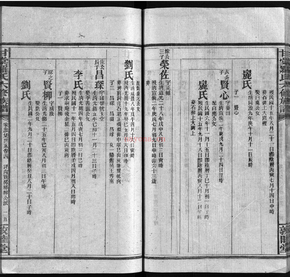 甘棠罗氏六修族谱（犹他州藏湖南省图书馆藏本）共32册