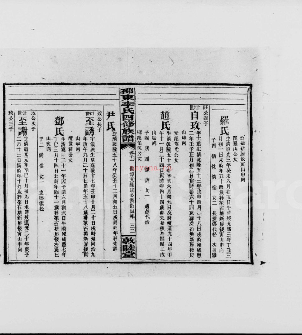 邵东李氏四修族谱(犹他州藏湖南省图书馆藏本)共8册