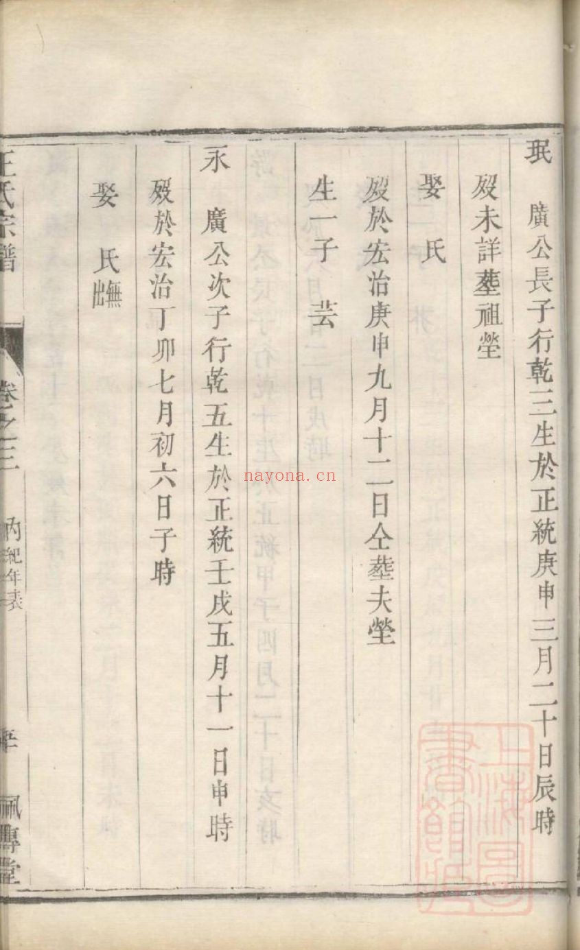 王氏宗谱族谱