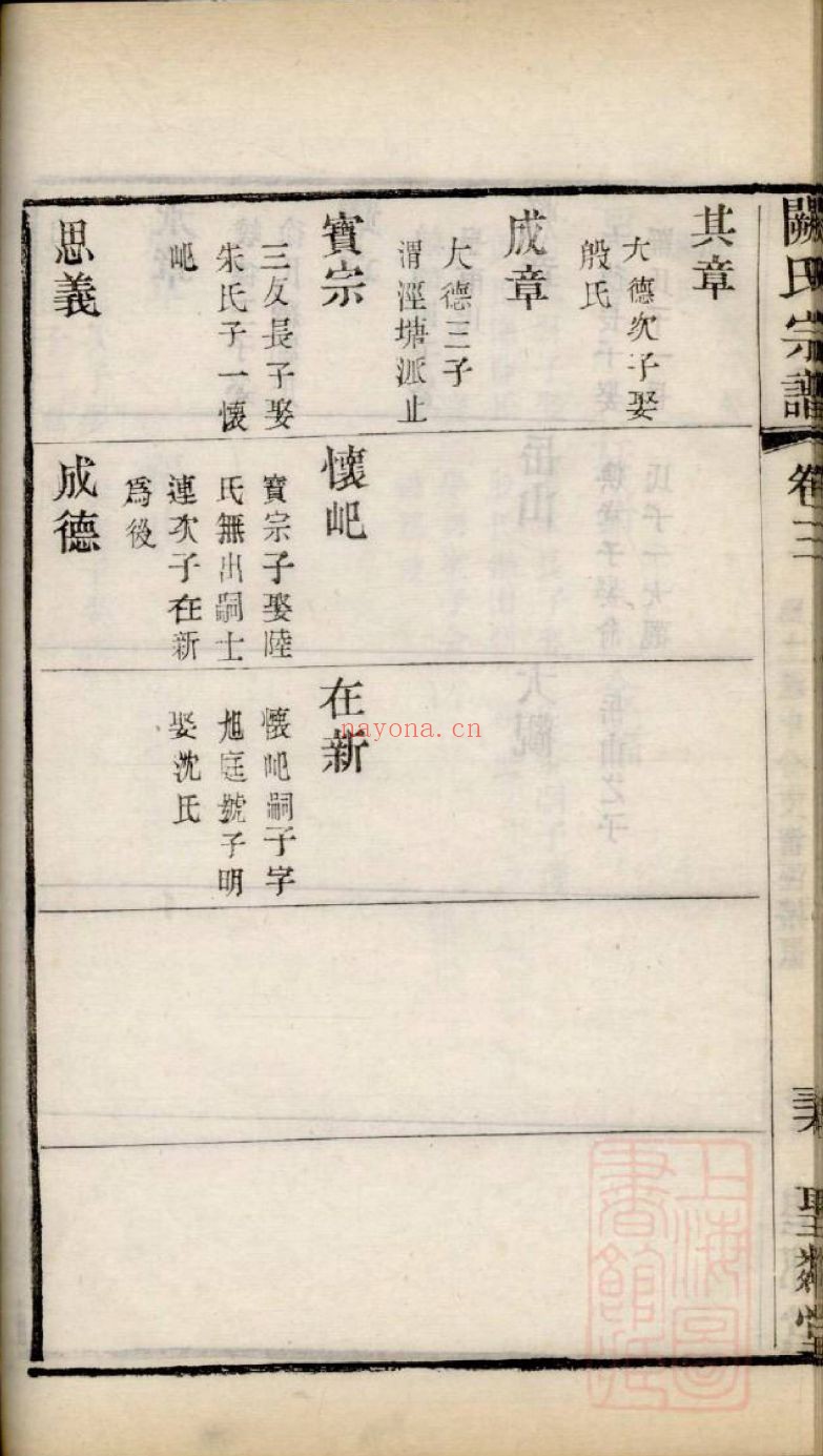 阙氏宗谱族谱