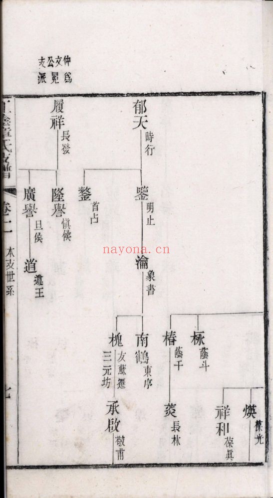 南京图书馆馆藏古籍图书(第040部分)