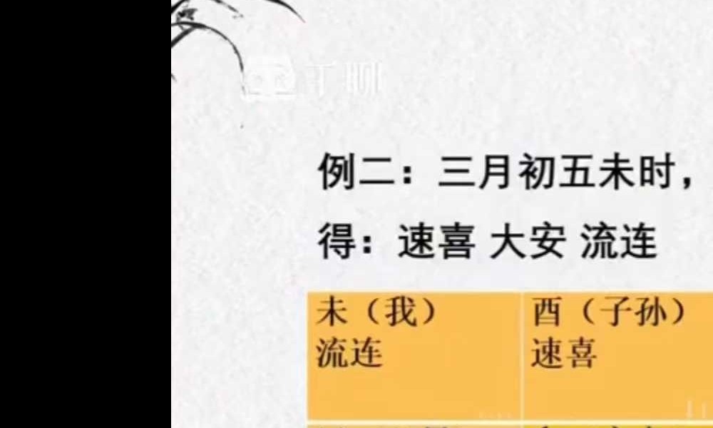 震午堂国学小六壬兴趣班+进阶班 25集