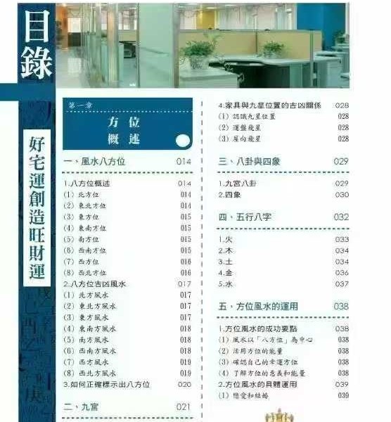 崔江《好宅运创造旺财运》257页