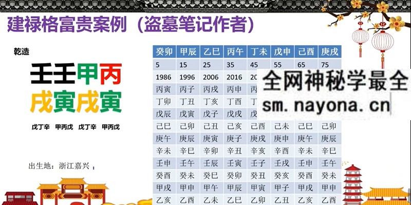 李文曾《文曾八字案例精解视频》34集
